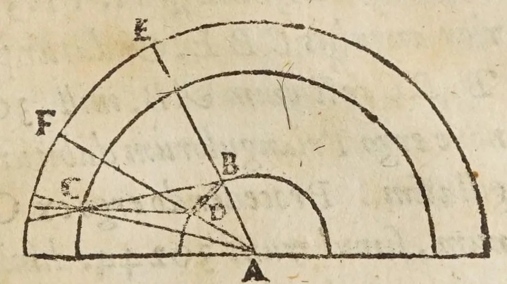 An illustration from De tribvs novis stellis : qvae annis 1572. 1600. 1604. comparuere, libri tres, 1628, leaf 227