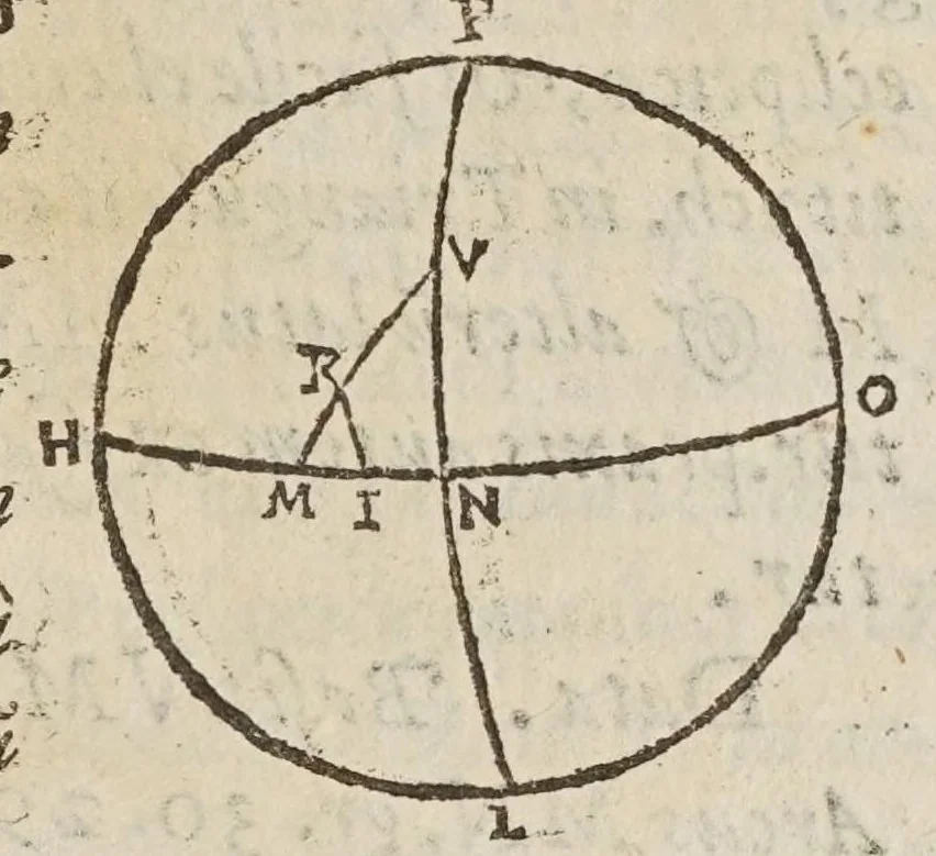 An illustration from De tribvs novis stellis : qvae annis 1572. 1600. 1604. comparuere, libri tres, 1628, leaf 453