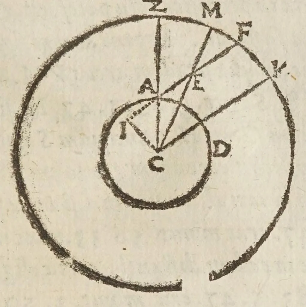 An illustration from De tribvs novis stellis : qvae annis 1572. 1600. 1604. comparuere, libri tres, 1628, leaf 469