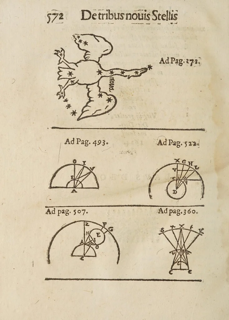 An illustration from De tribvs novis stellis : qvae annis 1572. 1600. 1604. comparuere, libri tres, 1628, leaf 588