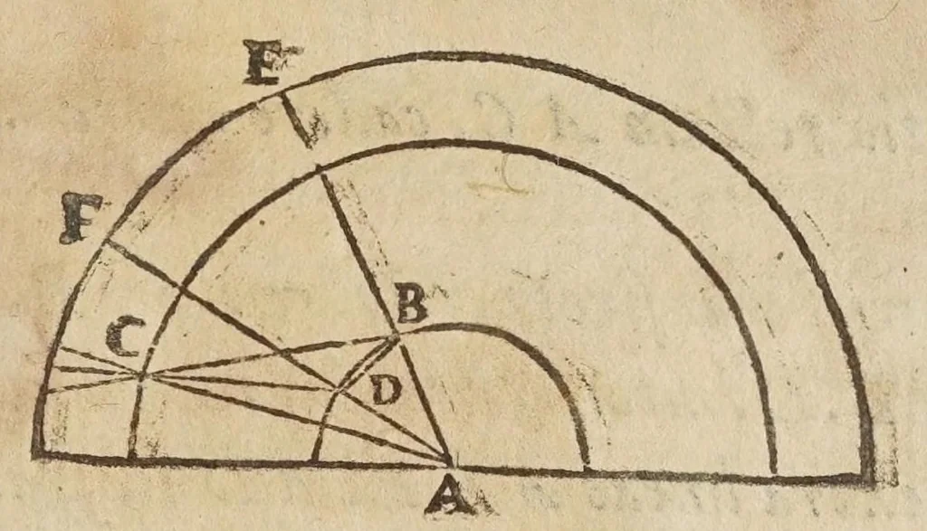 An illustration from De tribvs novis stellis : qvae annis 1572. 1600. 1604. comparuere, libri tres, 1628, leaf 71