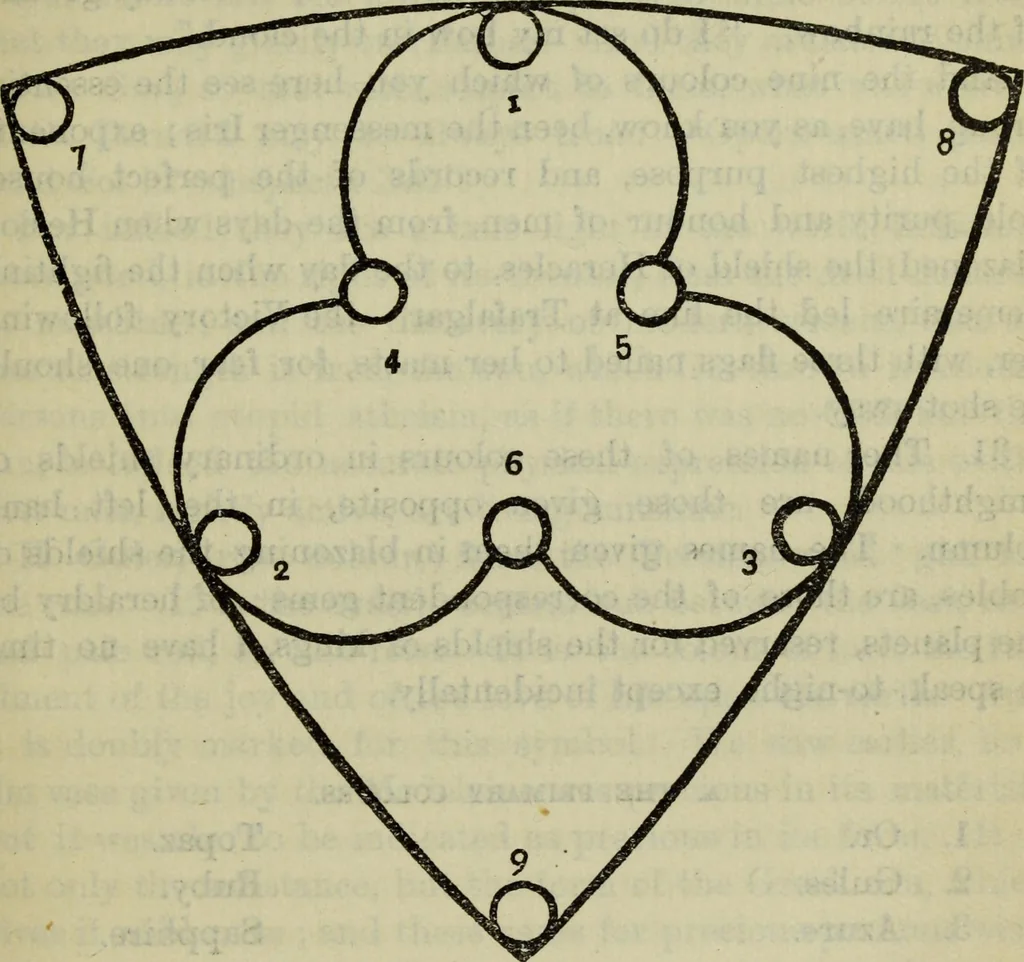 An illustration from Deucalion ; also, The King of the golden river ; The eagle's nest ; Arrows of the chace, 1890, leaf 98