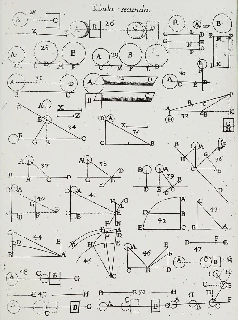 An illustration from De ui percussionis liber, 1667, leaf 351