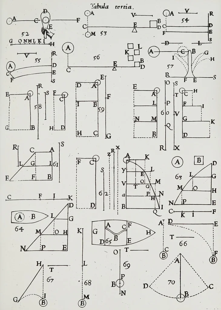 An illustration from De ui percussionis liber, 1667, leaf 353