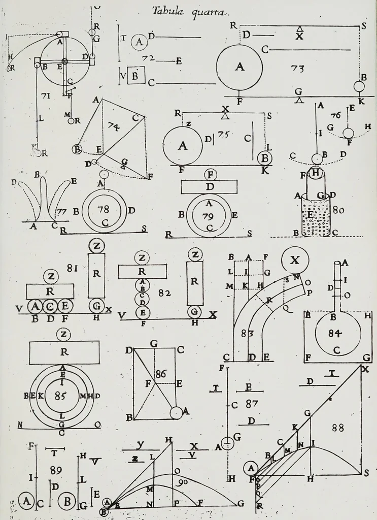 An illustration from De ui percussionis liber, 1667, leaf 355