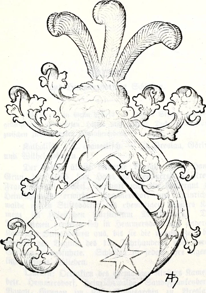 An illustration from Deutsches Geschlechterbuch (Genealogisches Handbuch bürgerlicher Familien.), 1889, leaf 381
