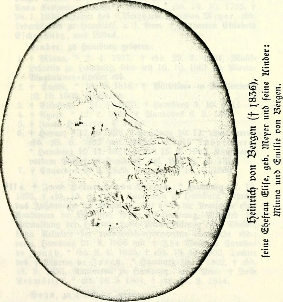 An illustration from Deutsches Geschlechterbuch (Genealogisches Handbuch bürgerlicher Familien.), 1889, leaf 195