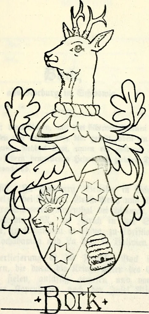 An illustration from Deutsches Geschlechterbuch (Genealogisches Handbuch bürgerlicher Familien.), 1889, leaf 277