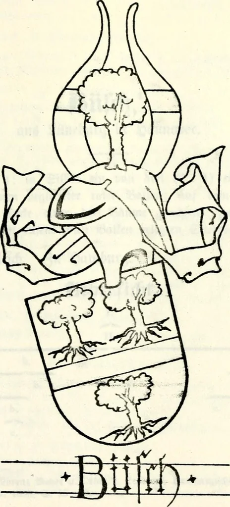 An illustration from Deutsches Geschlechterbuch (Genealogisches Handbuch bürgerlicher Familien.), 1889, leaf 535