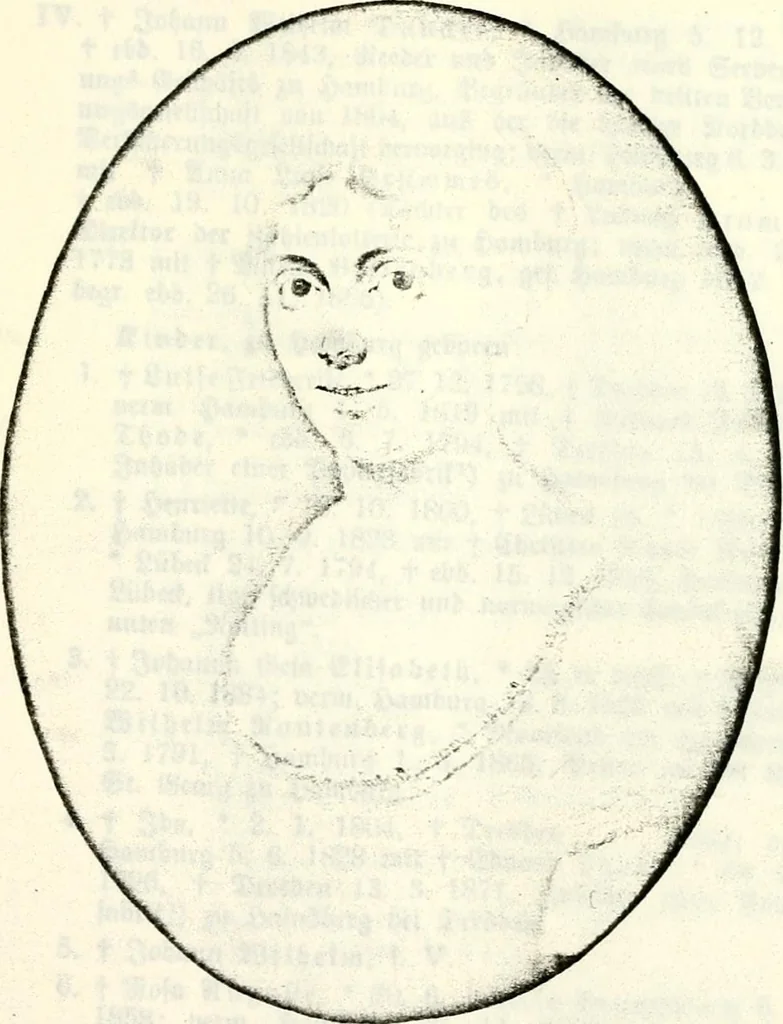 An illustration from Deutsches Geschlechterbuch (Genealogisches Handbuch bürgerlicher Familien.), 1889, leaf 625