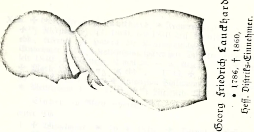 An illustration from Deutsches Geschlechterbuch (Genealogisches Handbuch bürgerlicher Familien.), 1889, leaf 58
