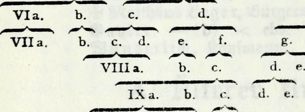 An illustration from Deutsches Geschlechterbuch (Genealogisches Handbuch bürgerlicher Familien.), 1889, leaf 771