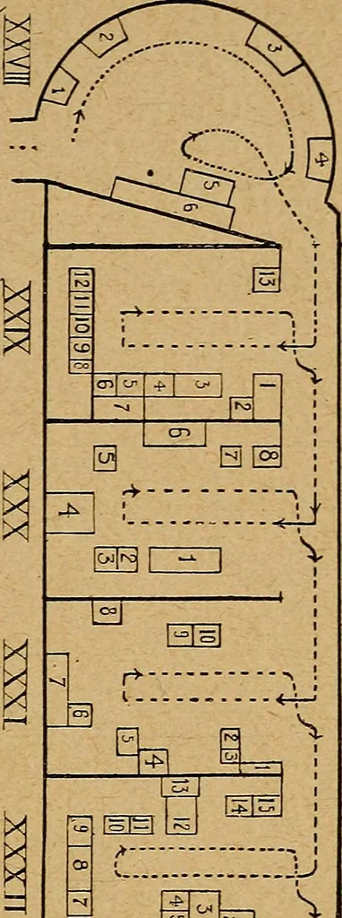 An illustration from Deux heures au Musee du Louvre (peinture) = Two hours at the Louvre (painting), 1912, leaf 109