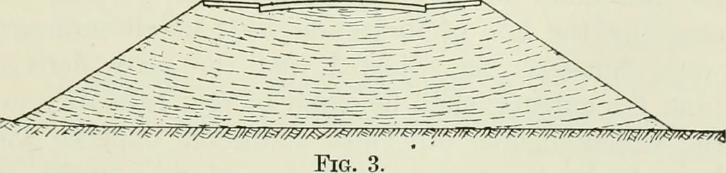 An illustration from The development of building estates : a practical handbook for the use of surveyors, agents, landowners, and others interested in the development, management, equipment administration, or realization of building estates, 1910, leaf 170