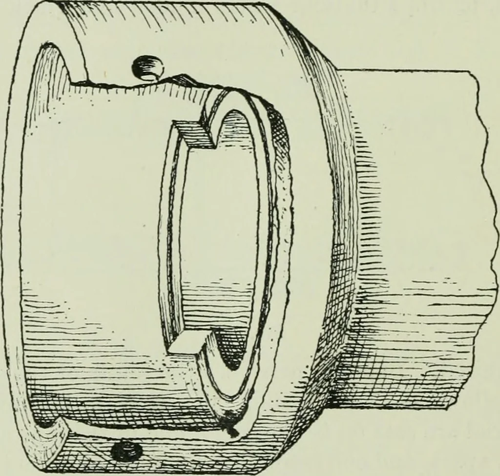 An illustration from The development of building estates : a practical handbook for the use of surveyors, agents, landowners, and others interested in the development, management, equipment administration, or realization of building estates, 1910, leaf 215