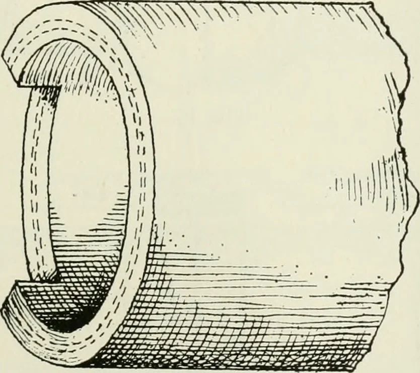 An illustration from The development of building estates : a practical handbook for the use of surveyors, agents, landowners, and others interested in the development, management, equipment administration, or realization of building estates, 1910, leaf 216