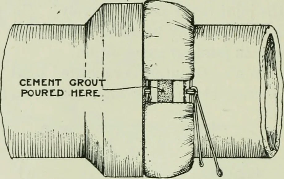 An illustration from The development of building estates : a practical handbook for the use of surveyors, agents, landowners, and others interested in the development, management, equipment administration, or realization of building estates, 1910, leaf 217
