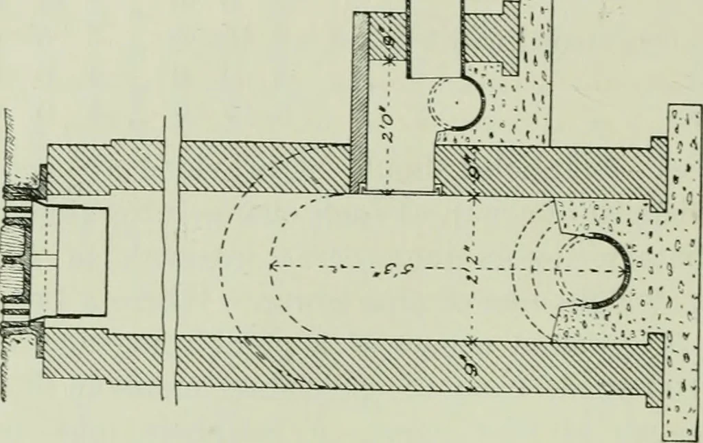 An illustration from The development of building estates : a practical handbook for the use of surveyors, agents, landowners, and others interested in the development, management, equipment administration, or realization of building estates, 1910, leaf 223