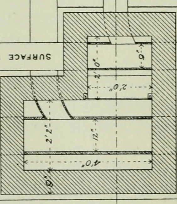 An illustration from The development of building estates : a practical handbook for the use of surveyors, agents, landowners, and others interested in the development, management, equipment administration, or realization of building estates, 1910, leaf 223