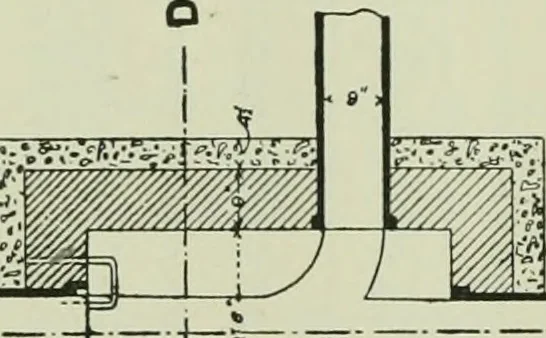 An illustration from The development of building estates : a practical handbook for the use of surveyors, agents, landowners, and others interested in the development, management, equipment administration, or realization of building estates, 1910, leaf 361