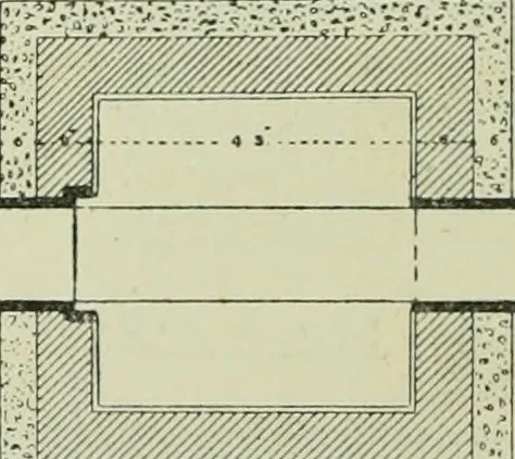 An illustration from The development of building estates : a practical handbook for the use of surveyors, agents, landowners, and others interested in the development, management, equipment administration, or realization of building estates, 1910, leaf 363