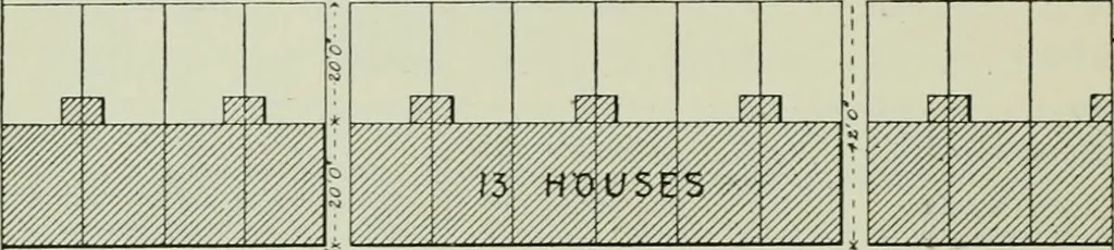 An illustration from The development of building estates : a practical handbook for the use of surveyors, agents, landowners, and others interested in the development, management, equipment administration, or realization of building estates, 1910, leaf 81