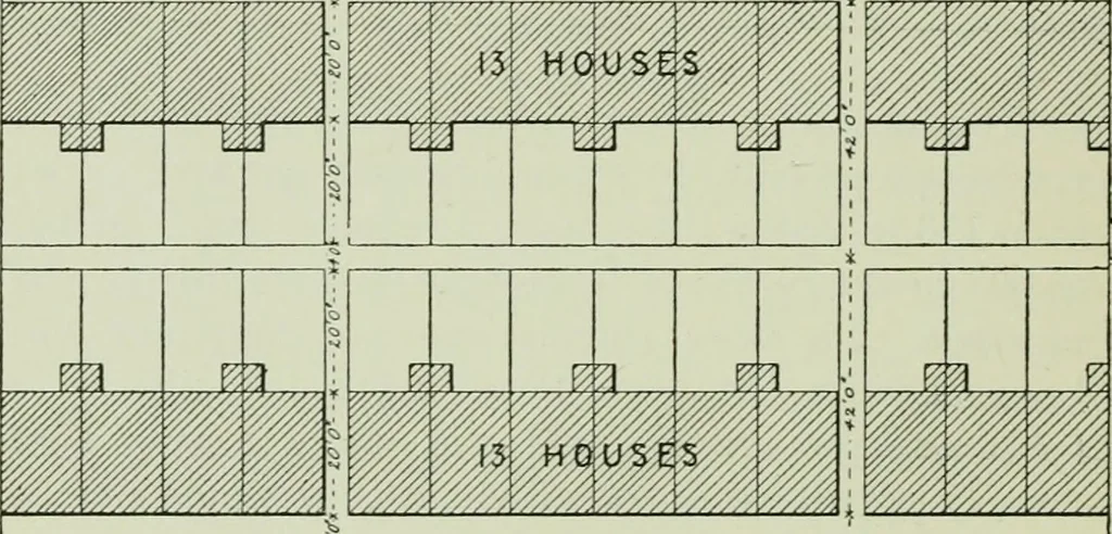 An illustration from The development of building estates : a practical handbook for the use of surveyors, agents, landowners, and others interested in the development, management, equipment administration, or realization of building estates, 1910, leaf 81