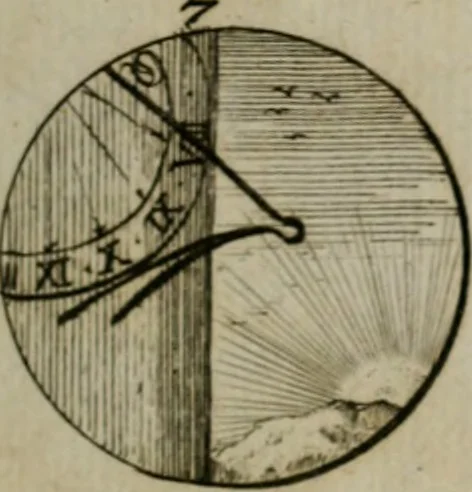 An illustration from Devises et emblemes anciennes & modernes, tirées des plus celebres auteurs, oder, Emblematische Gemüths-Vergnügung : bey Betrachtung siben hundert und funffzehen der curieusesten und ergötzlichen Sinn-Bildern, mit ihren zuständigen teutsch-lateinisch-französisch- und italianischen Beyschrifften, 1695, leaf 110