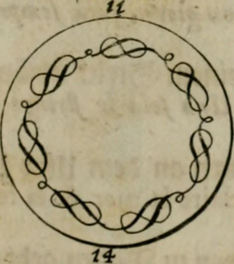 An illustration from Devises et emblemes anciennes & modernes, tirées des plus celebres auteurs, oder, Emblematische Gemüths-Vergnügung : bey Betrachtung siben hundert und funffzehen der curieusesten und ergötzlichen Sinn-Bildern, mit ihren zuständigen teutsch-lateinisch-französisch- und italianischen Beyschrifften, 1695, leaf 30