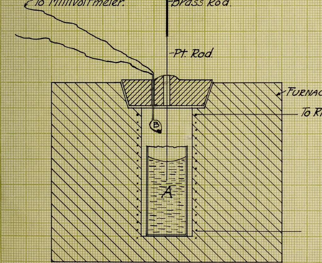 An illustration from The devitrification of glass, 1913, leaf 48