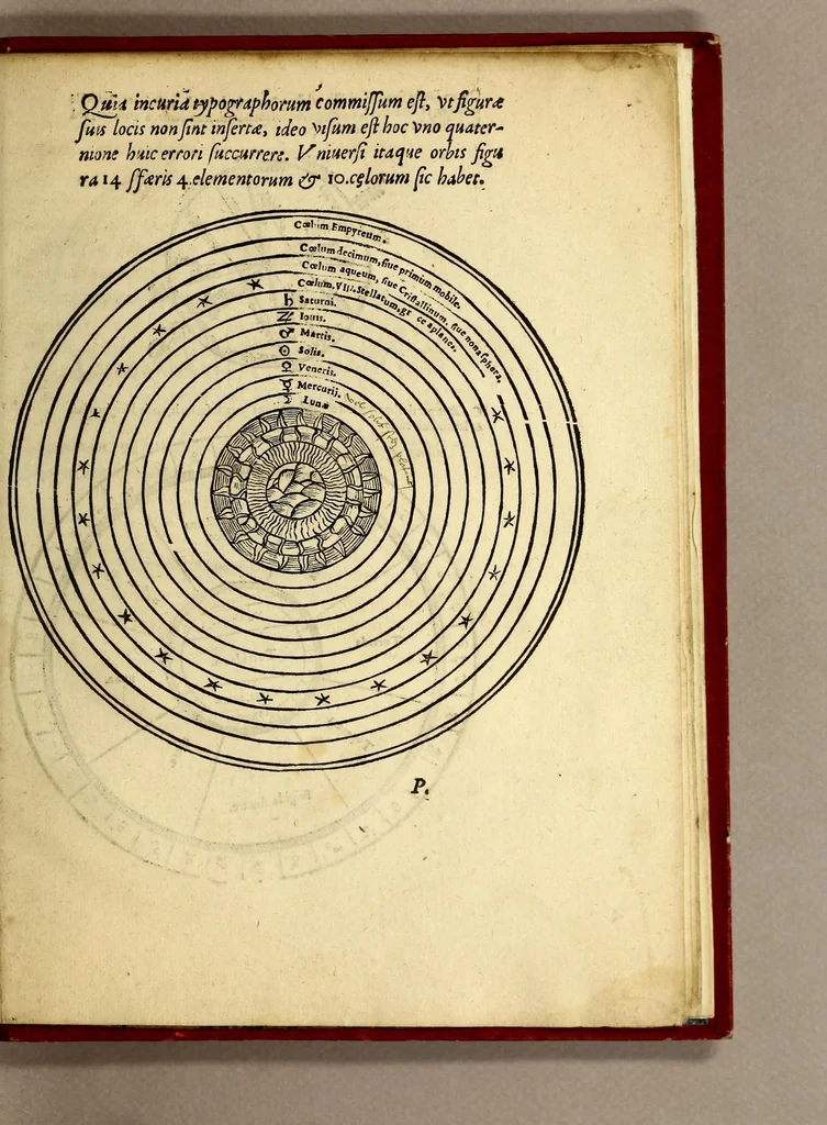 An illustration from De vniuersitate liber, : in quo astronomiæ doctrin[a]eúe coelestis compendium terrae aptatum, & secundum coelestis influxus ordinem praecipuaruḿque originum rationem totus orbis terrae quatenus innotuit, cum regnorum temporibus exponitur. Sed ante omneis alias orbis parteis Terra Sancta summo, hoc est amplissimo co[m]pendio describitur. cui Gallia ob primarium orbis nomen & ius substituitur, eo quòd ambae toti orbi legem sunt daturae., 1552, leaf 119