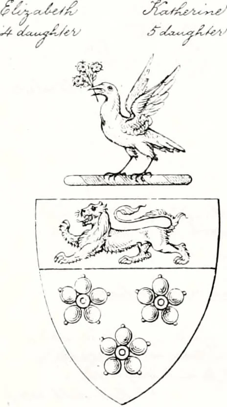 An illustration from Devonshire pedigrees : recorded in the herald's visitation of 1620, with additions from the Harleian manuscripts, and the printed collections of Westcote and Pole, 1859, leaf 100