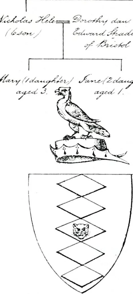 An illustration from Devonshire pedigrees : recorded in the herald's visitation of 1620, with additions from the Harleian manuscripts, and the printed collections of Westcote and Pole, 1859, leaf 201