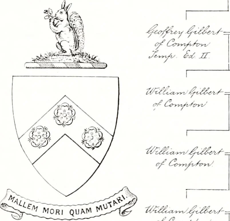 An illustration from Devonshire pedigrees : recorded in the herald's visitation of 1620, with additions from the Harleian manuscripts, and the printed collections of Westcote and Pole, 1859, leaf 94