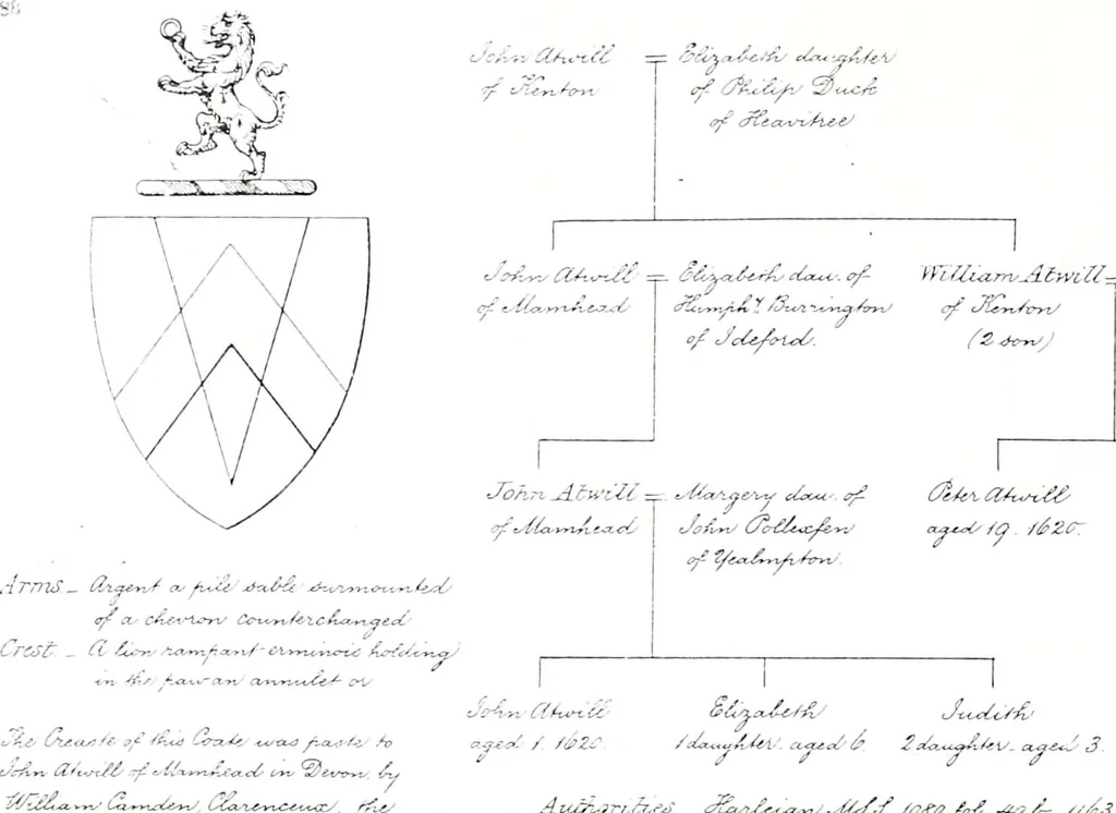 An illustration from Devonshire pedigrees : recorded in the herald's visitation of 1620, with additions from the Harleian manuscripts, and the printed collections of Westcote and Pole, 1859, leaf 95