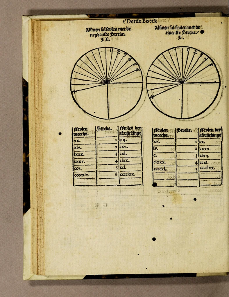 An illustration from De Zeevaert, oft, Conste van ter zee te varen,, 1580, leaf 58