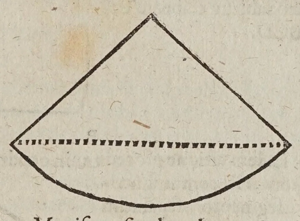 An illustration from D. Galilaei de Galilaeis ... De proportionum instrumento a se invento, quod meritò compendium dixeris universae geometriae, tractatus, rogatu philomathematicorum a Mathia Berneggero ex italica in latinam linguam nunc primùm translatus : adjectis etiam notis illustratus, quibus & artificiosa instrumenti fabrica, & usus ulterior exponitur, 1613, leaf 57