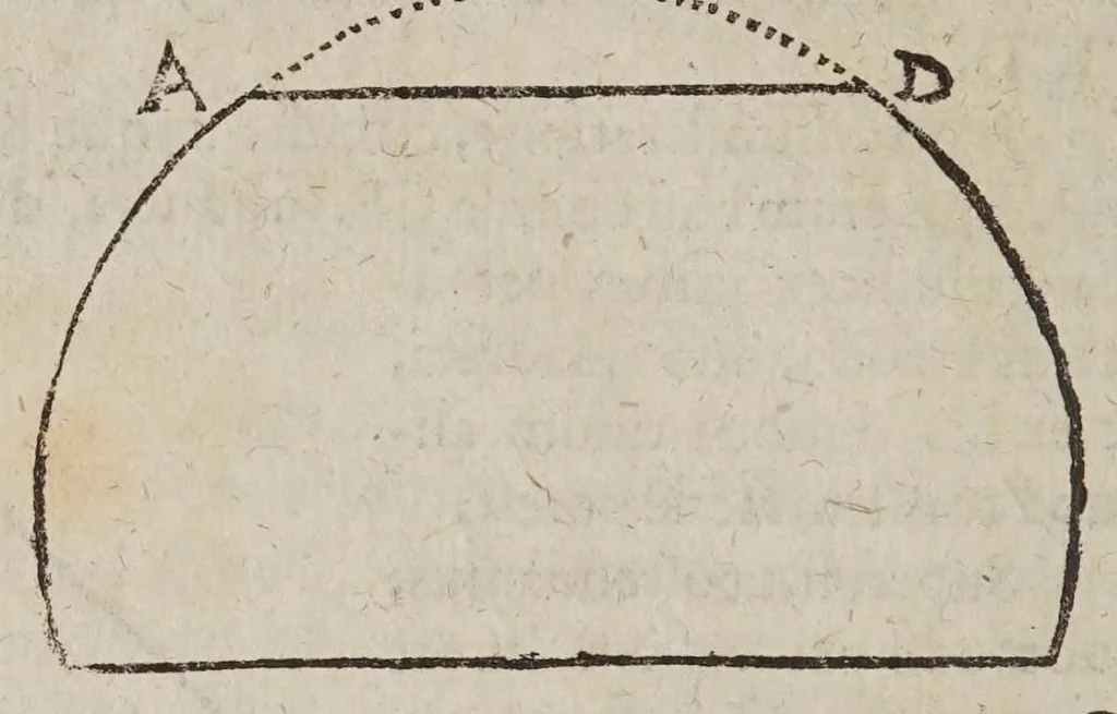 An illustration from D. Galilaei de Galilaeis ... De proportionum instrumento a se invento, quod meritò compendium dixeris universae geometriae, tractatus, rogatu philomathematicorum a Mathia Berneggero ex italica in latinam linguam nunc primùm translatus : adjectis etiam notis illustratus, quibus & artificiosa instrumenti fabrica, & usus ulterior exponitur, 1613, leaf 58