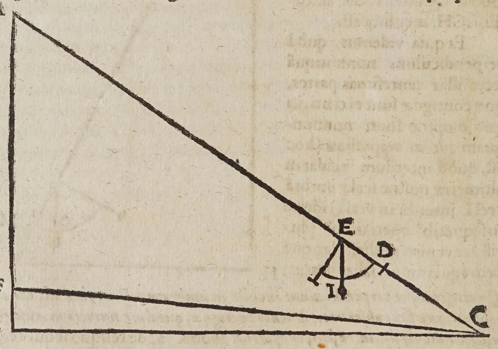 An illustration from D. Galilaei de Galilaeis ... De proportionum instrumento a se invento, quod meritò compendium dixeris universae geometriae, tractatus, rogatu philomathematicorum a Mathia Berneggero ex italica in latinam linguam nunc primùm translatus : adjectis etiam notis illustratus, quibus & artificiosa instrumenti fabrica, & usus ulterior exponitur, 1613, leaf 62