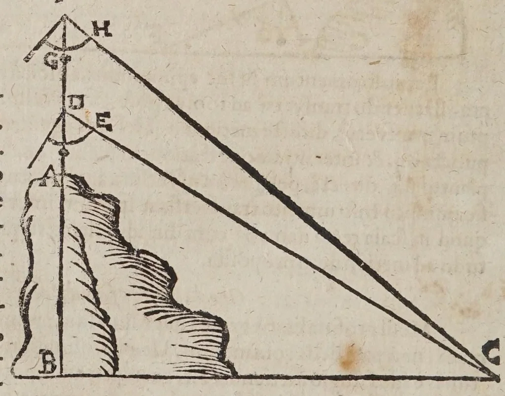 An illustration from D. Galilaei de Galilaeis ... De proportionum instrumento a se invento, quod meritò compendium dixeris universae geometriae, tractatus, rogatu philomathematicorum a Mathia Berneggero ex italica in latinam linguam nunc primùm translatus : adjectis etiam notis illustratus, quibus & artificiosa instrumenti fabrica, & usus ulterior exponitur, 1613, leaf 66
