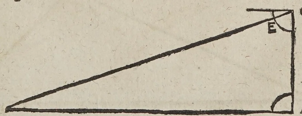 An illustration from D. Galilaei de Galilaeis ... De proportionum instrumento a se invento, quod meritò compendium dixeris universae geometriae, tractatus, rogatu philomathematicorum a Mathia Berneggero ex italica in latinam linguam nunc primùm translatus : adjectis etiam notis illustratus, quibus & artificiosa instrumenti fabrica, & usus ulterior exponitur, 1613, leaf 67