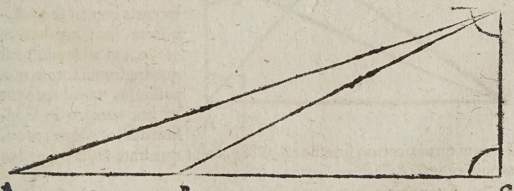 An illustration from D. Galilaei de Galilaeis ... De proportionum instrumento a se invento, quod meritò compendium dixeris universae geometriae, tractatus, rogatu philomathematicorum a Mathia Berneggero ex italica in latinam linguam nunc primùm translatus : adjectis etiam notis illustratus, quibus & artificiosa instrumenti fabrica, & usus ulterior exponitur, 1613, leaf 69