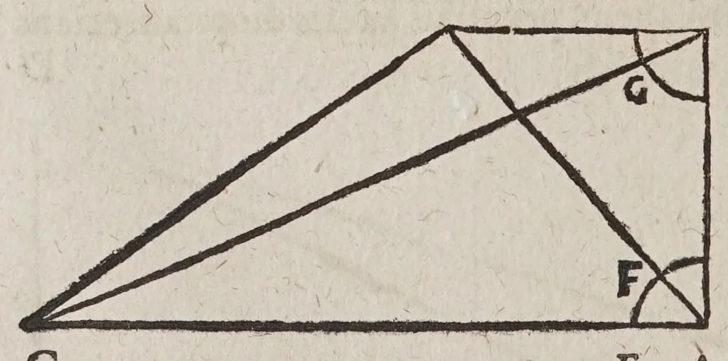 An illustration from D. Galilaei de Galilaeis ... De proportionum instrumento a se invento, quod meritò compendium dixeris universae geometriae, tractatus, rogatu philomathematicorum a Mathia Berneggero ex italica in latinam linguam nunc primùm translatus : adjectis etiam notis illustratus, quibus & artificiosa instrumenti fabrica, & usus ulterior exponitur, 1613, leaf 70
