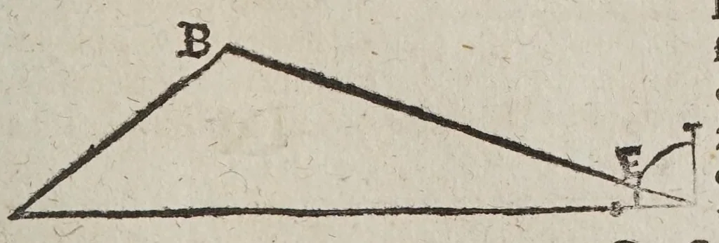 An illustration from D. Galilaei de Galilaeis ... De proportionum instrumento a se invento, quod meritò compendium dixeris universae geometriae, tractatus, rogatu philomathematicorum a Mathia Berneggero ex italica in latinam linguam nunc primùm translatus : adjectis etiam notis illustratus, quibus & artificiosa instrumenti fabrica, & usus ulterior exponitur, 1613, leaf 71