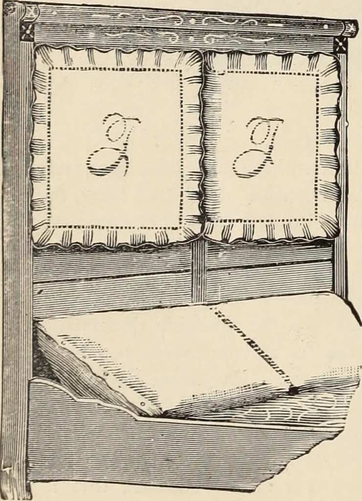 An illustration from Style (1893), 1893, leaf 219