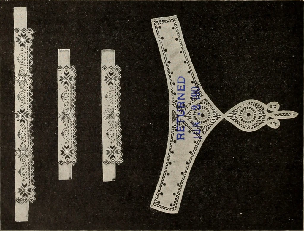An illustration from Style (1904), 1904, leaf 1019