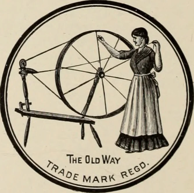 An illustration from Style (1904), 1904, leaf 1035
