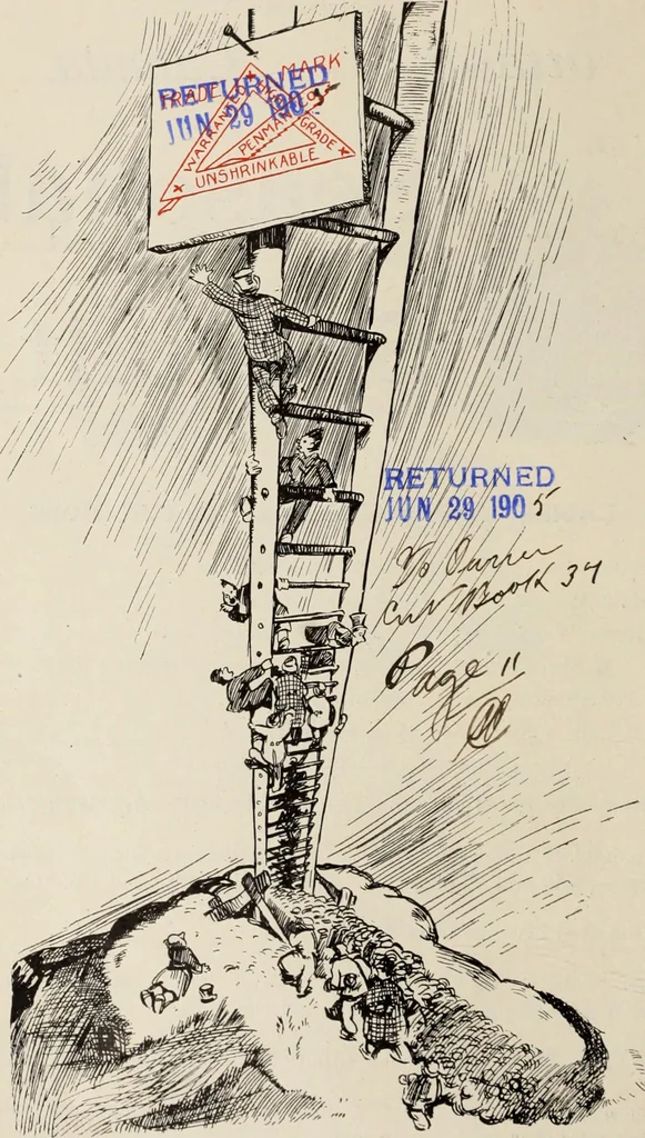 An illustration from Style (1904), 1904, leaf 1051