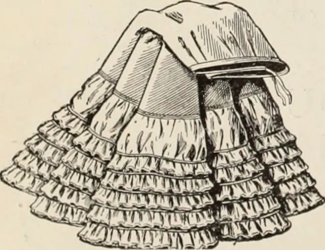 An illustration from Style (1904), 1904, leaf 1059