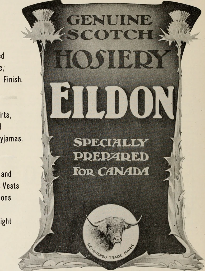 An illustration from Style (1904), 1904, leaf 117